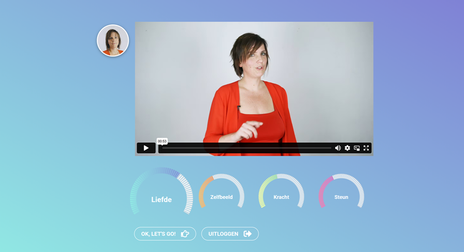 Website Girl Power Squad (GPS): preventie van slachtofferschap van tienerpooiers